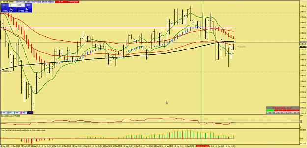 Click to Enlarge

Name: Dow 5min.png
Size: 61 KB