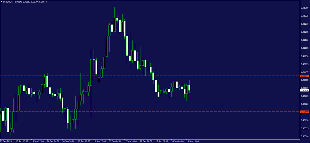 Click to Enlarge

Name: USDCHFH12.png
Size: 50 KB