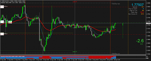 Click to Enlarge

Name: GBPAUDM15.png
Size: 48 KB