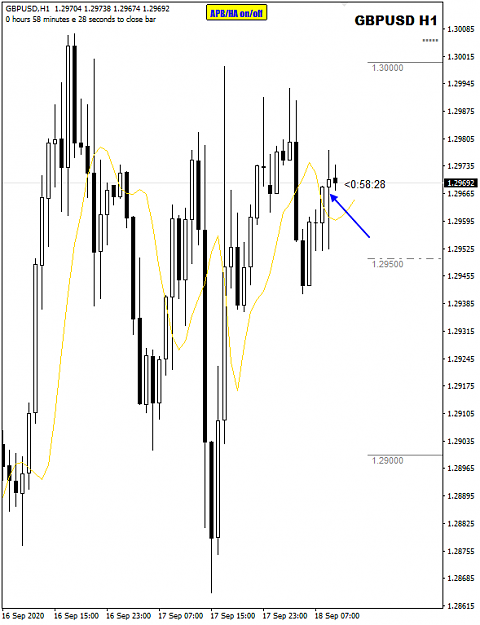 Click to Enlarge

Name: GBPUSD Sep 18 FO closed 18-9-2020 3-01-33 pm.png
Size: 19 KB