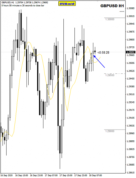 Click to Enlarge

Name: GBPUSD Sep 18 FO closed 18-9-2020 3-01-33 pm.png
Size: 19 KB