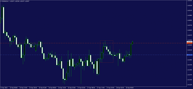 Click to Enlarge

Name: EURAUDH1.png
Size: 51 KB