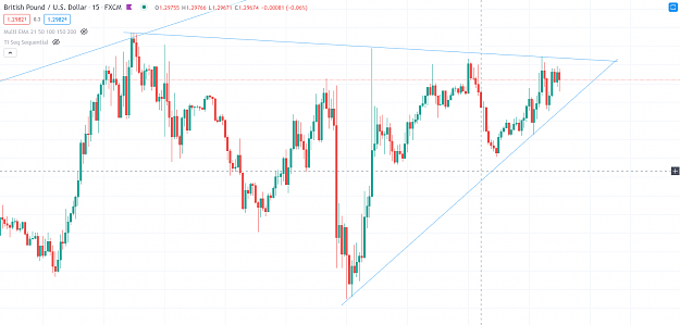 Click to Enlarge

Name: gbpusd.png
Size: 96 KB