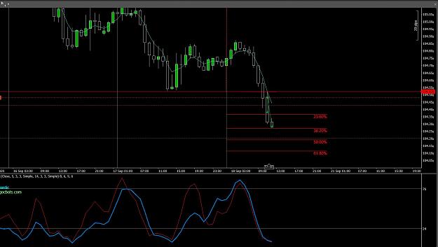 Click to Enlarge

Name: usdjpy-1.JPG
Size: 147 KB