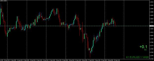 Click to Enlarge

Name: EURUSDH1.png
Size: 25 KB