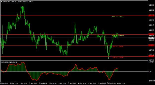 Click to Enlarge

Name: EURUSDH1.png
Size: 26 KB