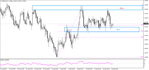 Click to Enlarge

Name: USDCADH4 918.png
Size: 32 KB