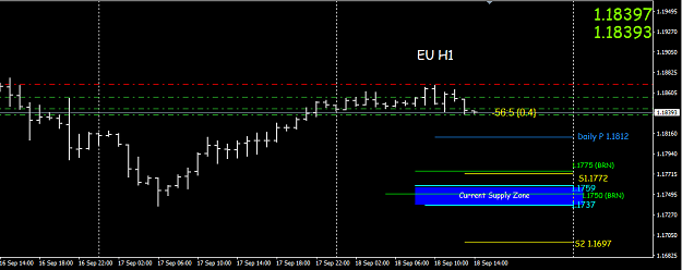 Click to Enlarge

Name: Short levels.png
Size: 20 KB