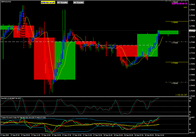 Click to Enlarge

Name: GBPAUD Sep 18 MOMENTUM candle spotting 18-9-2020 5-29-24 pm.png
Size: 40 KB
