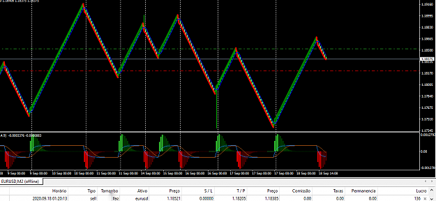 Click to Enlarge

Name: eurusd-m2-eur (1).png
Size: 34 KB