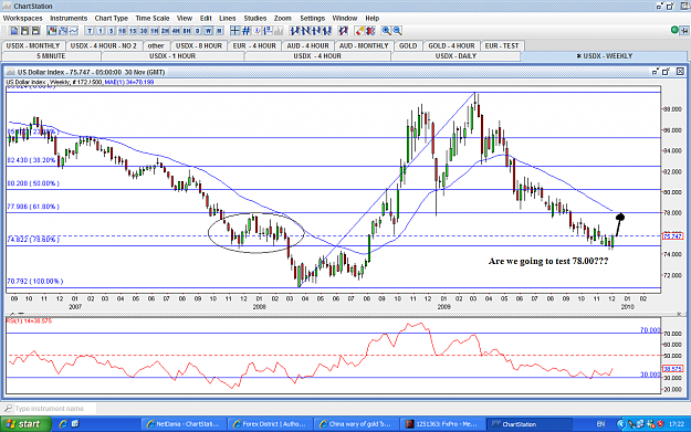 Click to Enlarge

Name: USDX-WEEKLY-6DEC.PNG
Size: 82 KB