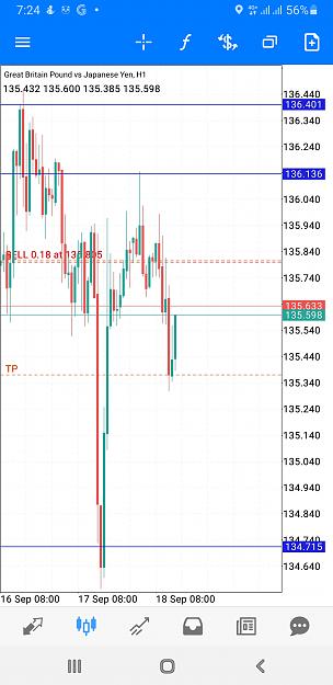 Click to Enlarge

Name: Screenshot_20200918-192434_MetaTrader 5.jpg
Size: 803 KB