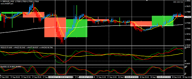 Click to Enlarge

Name: GBPAUD entries 5ema cross.PNG
Size: 45 KB