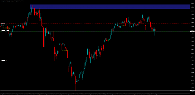 Click to Enlarge

Name: EURUSD.xM15.png
Size: 43 KB