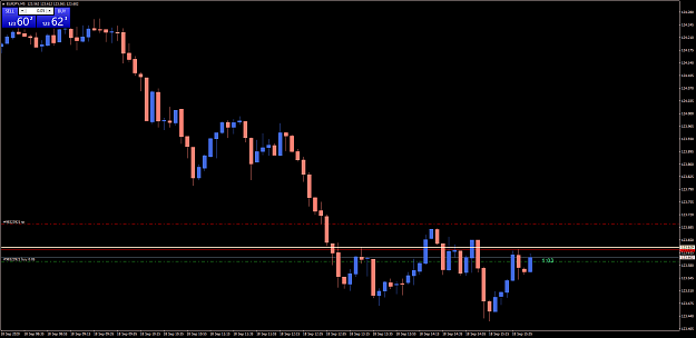 Click to Enlarge

Name: EURJPYM5.png
Size: 47 KB