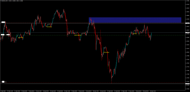 Click to Enlarge

Name: EURUSD.xM15.png
Size: 48 KB