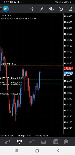 Click to Enlarge

Name: Screenshot_20200918-212515_MetaTrader 4.jpg
Size: 757 KB