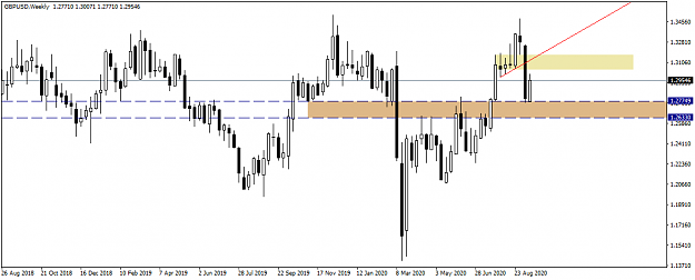 Click to Enlarge

Name: GBPUSDWeekly.png
Size: 28 KB