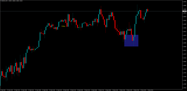 Click to Enlarge

Name: EURUSD.xM15.png
Size: 84 KB