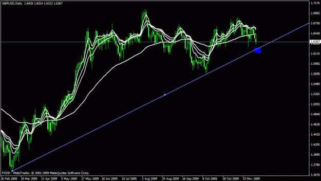 Click to Enlarge

Name: gbpusd.gif
Size: 20 KB