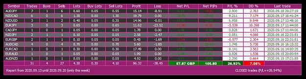Click to Enlarge

Name: 4 - Days trading.JPG
Size: 87 KB