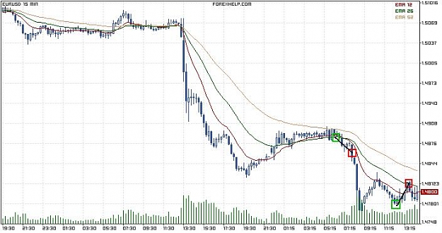 Click to Enlarge

Name: Year01Month01Day02Trades.jpg
Size: 48 KB