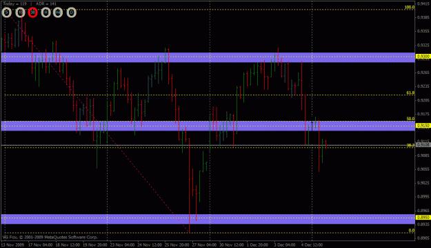 Click to Enlarge

Name: audusd 4-hr.gif
Size: 21 KB