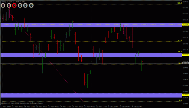 Click to Enlarge

Name: audusd 4-hr.gif
Size: 21 KB