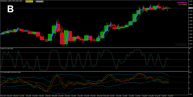 Click to Enlarge

Name: EURUSD Sep 18 closed D1 w W1 BG 19-9-2020 7-31-07 am.png
Size: 62 KB
