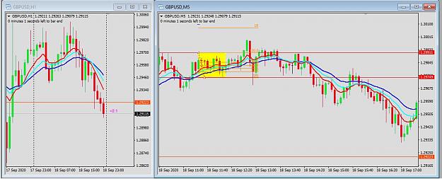 Click to Enlarge

Name: GBPUSD.JPG
Size: 98 KB