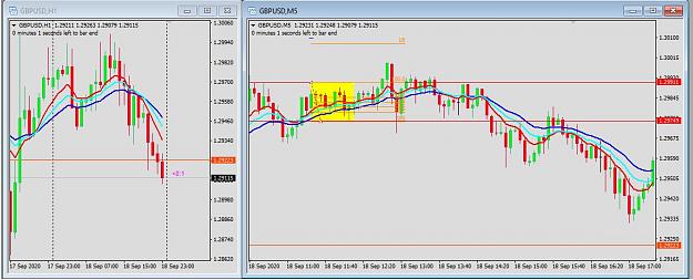 Click to Enlarge

Name: GBPUSD.JPG
Size: 98 KB