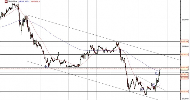 Click to Enlarge

Name: Forex.jpg
Size: 82 KB