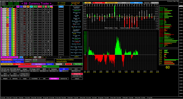 Click to Enlarge

Name: 2020-09-19 22_37_57-USDTRY-e,Daily.png
Size: 179 KB