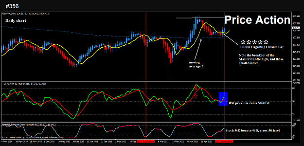 Click to Enlarge

Name: Big E #356 chart comments.png
Size: 160 KB