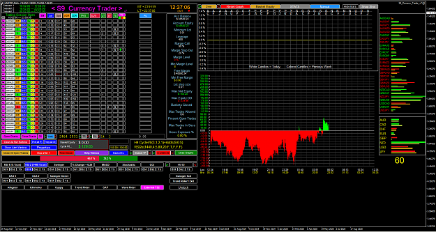 Click to Enlarge

Name: 2020-09-19 22_37_06-USDTRY,Daily.png
Size: 169 KB