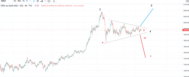 Click to Enlarge

Name: gold tri.PNG
Size: 77 KB