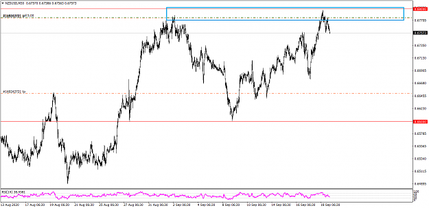 Click to Enlarge

Name: NZDUSDM30 919.png
Size: 37 KB