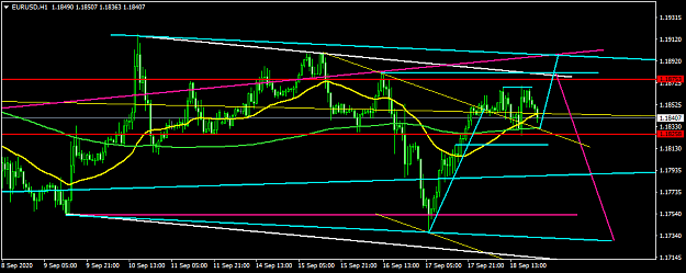 Click to Enlarge

Name: EURUSDH1.png
Size: 32 KB