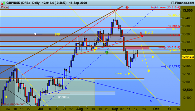 Click to Enlarge

Name: 0001 GBPUSD-Daily.png
Size: 55 KB