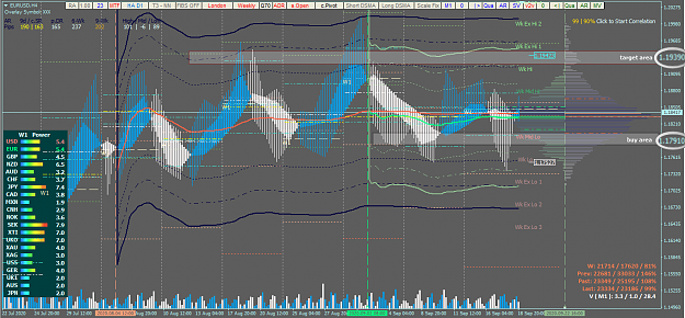 Click to Enlarge

Name: EURUSD_09-20-2020.png
Size: 75 KB