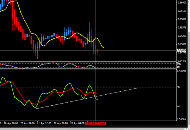 Click to Enlarge

Name: Big E #353 chart ZOOM-in.png
Size: 168 KB