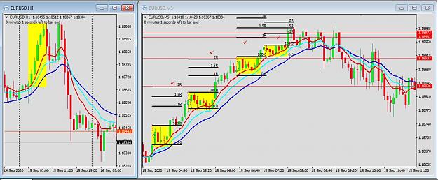 Click to Enlarge

Name: 15 SEP EURUSD.JPG
Size: 111 KB