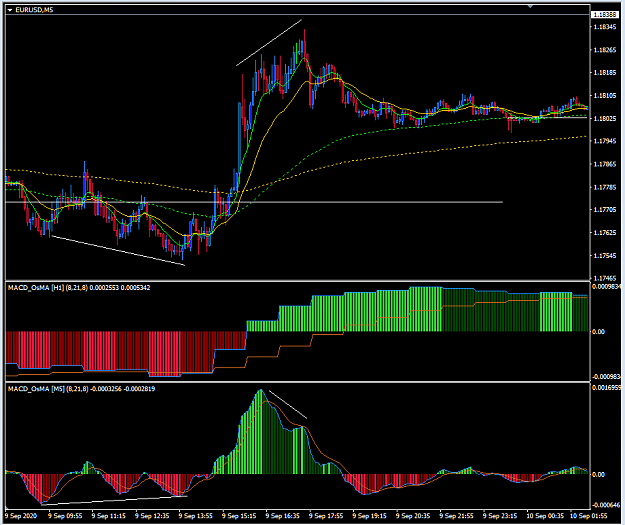 Click to Enlarge

Name: 2020-09-14 00_43_44-GBPLFX,Weekly.png
Size: 36 KB