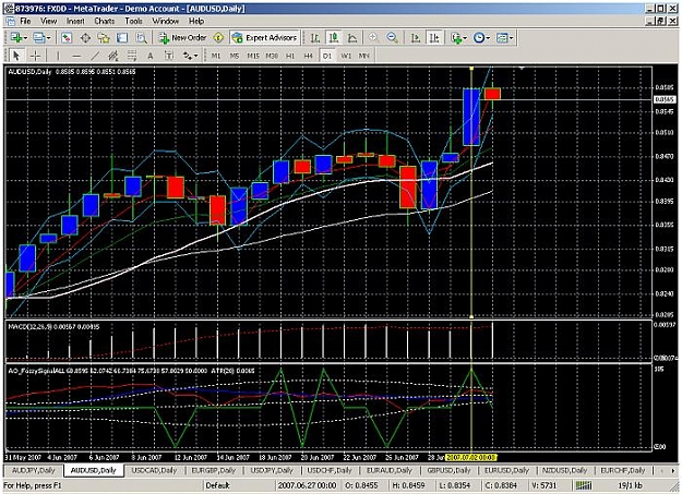 Click to Enlarge

Name: audusd.jpg
Size: 100 KB