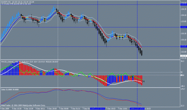 Click to Enlarge

Name: eurjpytrades.gif
Size: 26 KB