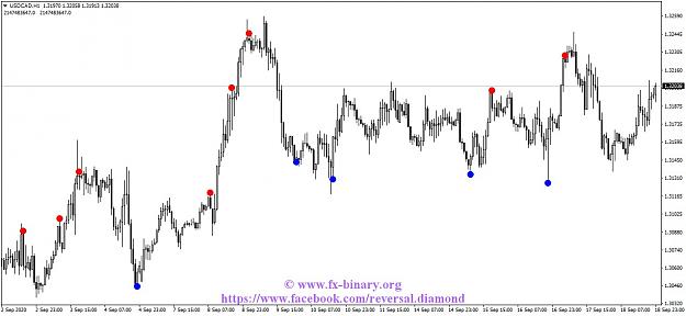 Click to Enlarge

Name: USDCADH1.jpg
Size: 108 KB