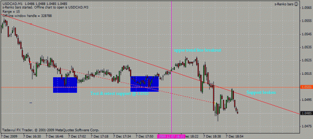 Click to Enlarge

Name: usdcad sell trade from 1 min chart.gif
Size: 23 KB
