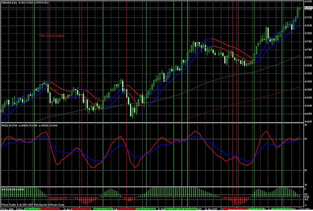 Click to Enlarge

Name: nzdusd.jpg
Size: 96 KB