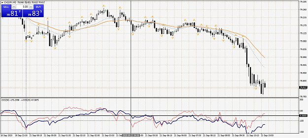 Click to Enlarge

Name: cadjpy-m5-oanda-division1.png
Size: 67 KB