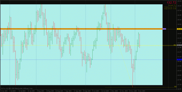 Click to Enlarge

Name: eurjpy (daily).gif
Size: 24 KB